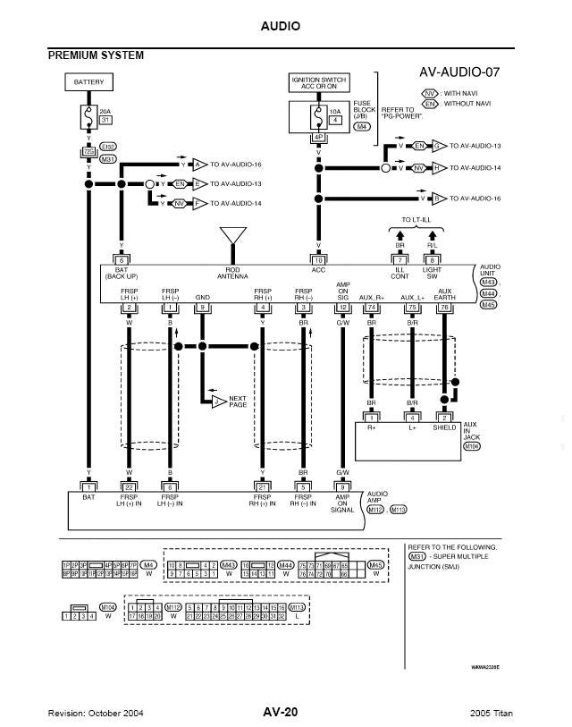 Nissan Titan Tail Light Wiring Diagram - Wiring Diagram Schemas